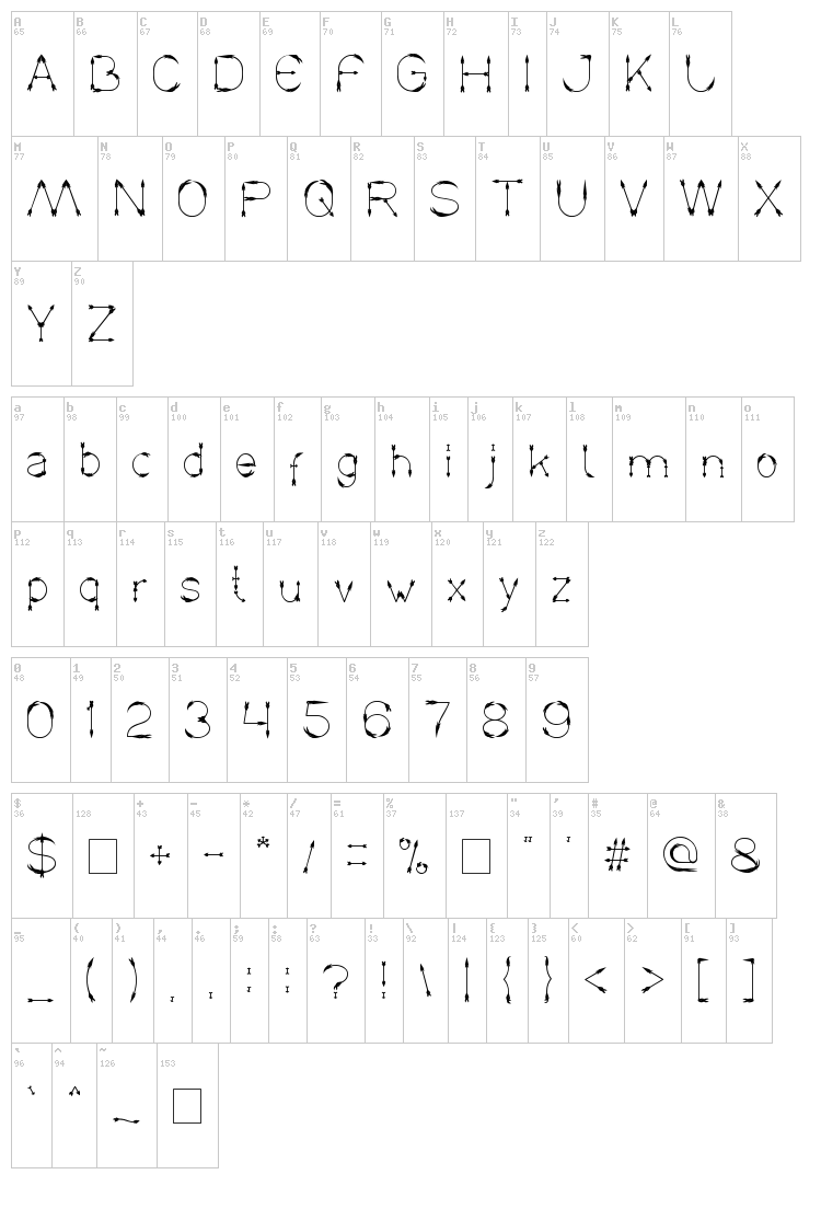 Crow Chief font map